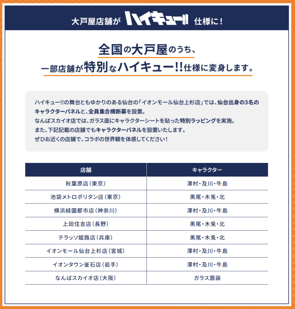 大戸屋×ハイキュー!! コラボ定食