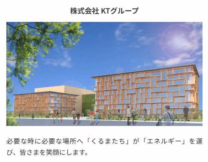 株式会社 KTグループ