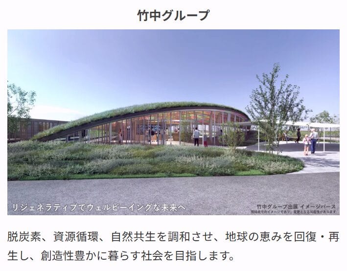 竹中グループ