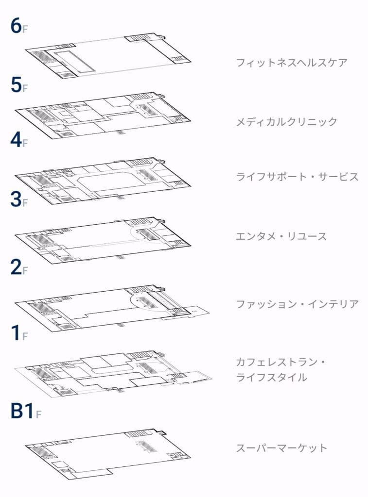茅ヶ崎「BLiX茅ヶ崎」11/27オープン