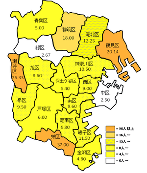 横浜市の感染症流行状況グラフ　インフルエンザ